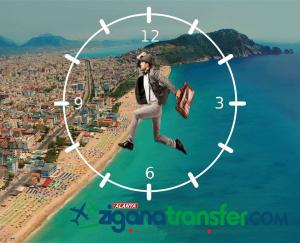 Everythingwill change in Alanya Tourism